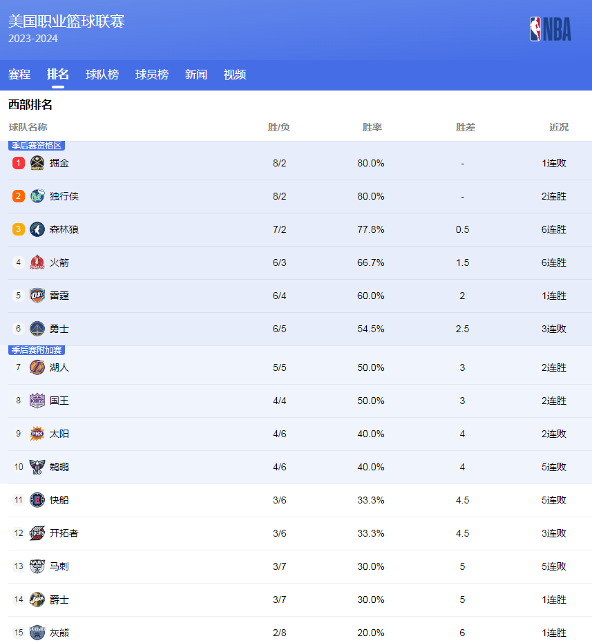 与教练之间