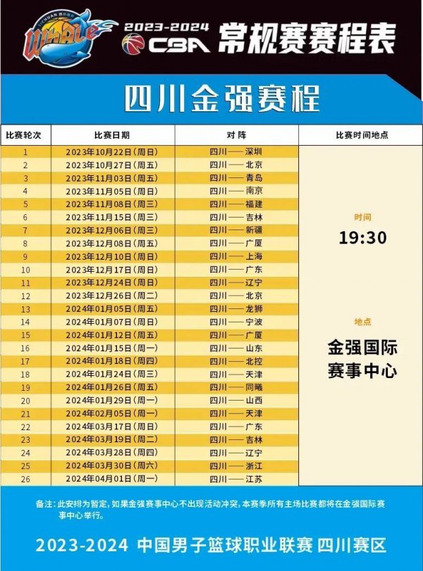 进攻的重要