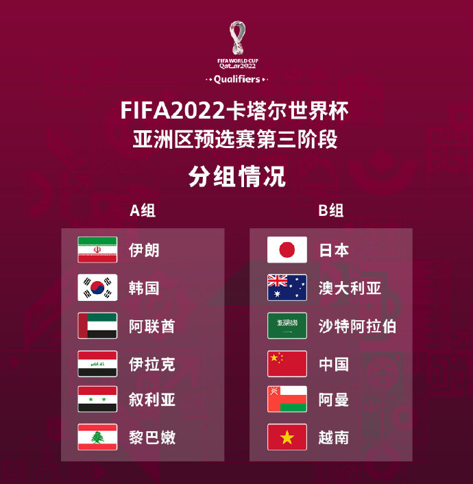 国足选择在