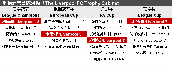 體育與公益 體育與公益