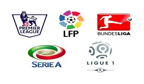 團隊努力的 團隊努力的