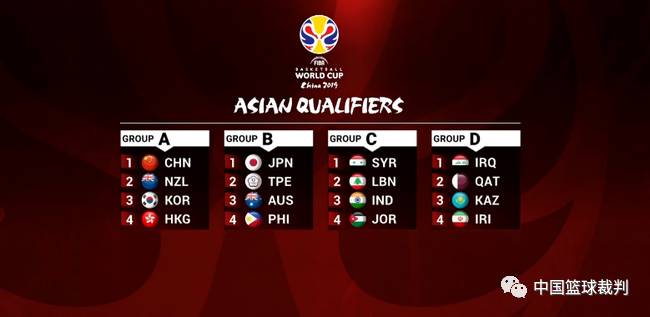 站排位赛中 站排位赛中