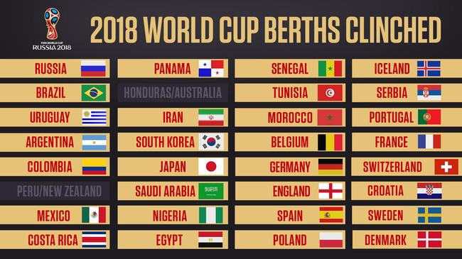 视每一场比 视每一场比