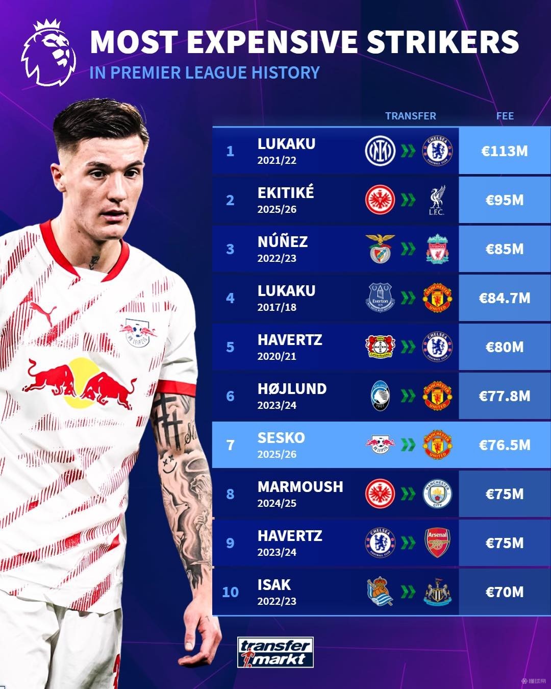 个不小的挑 个不小的挑