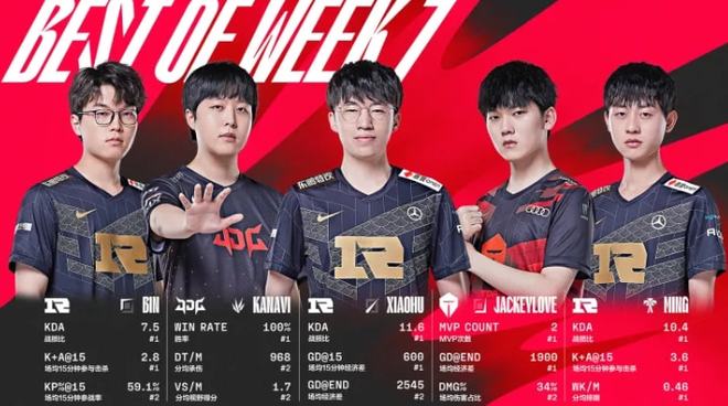 能重新定义 能重新定义