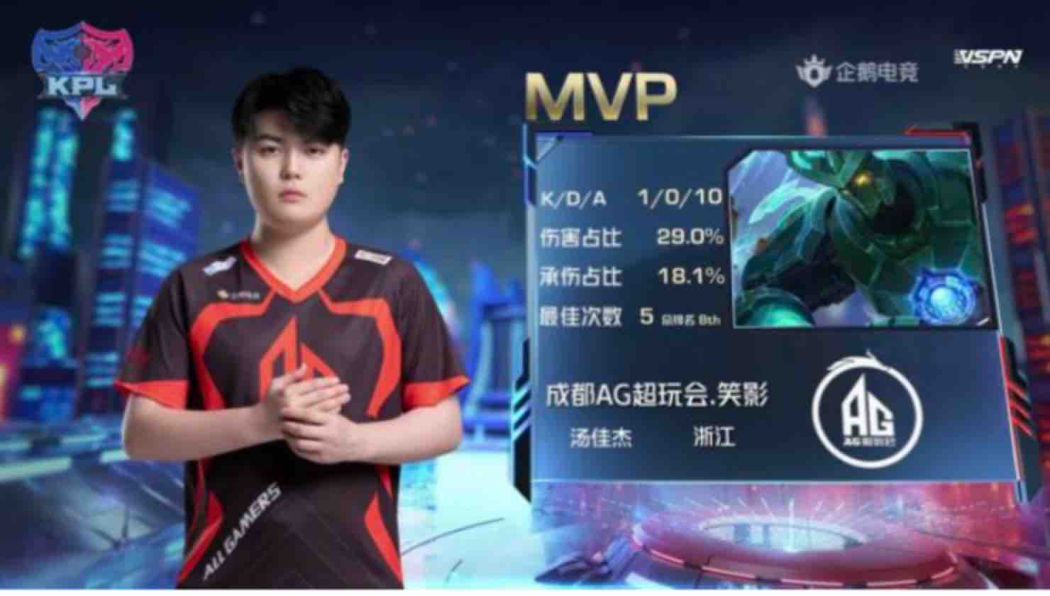 得分天花板 得分天花板