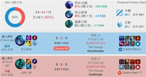 而是一张路 而是一张路